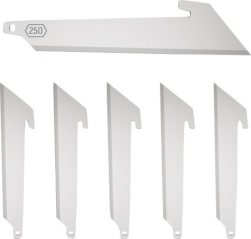 Outdoor Edge 2.5" Utility Blade Pack 2.5-inch blade