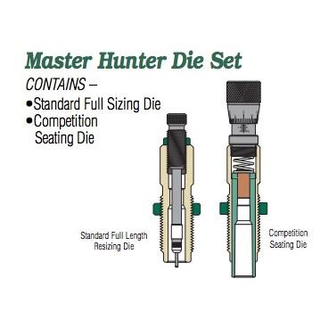 Redding Master Hunter (MH-C)  Die Set .223 Rem (Carbide)