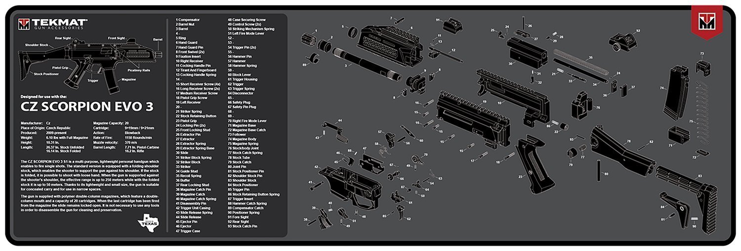 TekMat TEKR36CZSCORPION CZ Scorpion EVO 3 Cleaning Mat CZ Scorpion EVO 3 Parts Diagram 12" x 36"