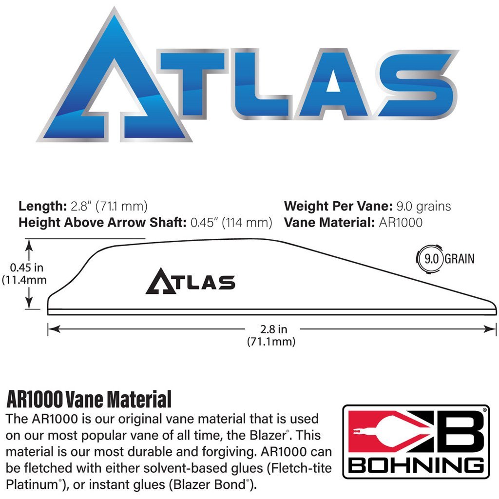 Bohning Atlas Vanes Silver 100 pk. - Image 2