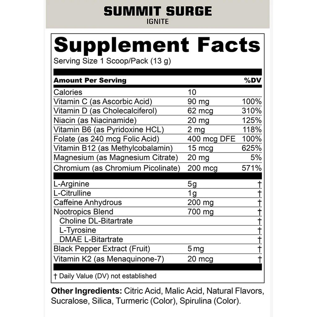 MTN Ops Ignite Summit Surge HUSH (45 Scoops)