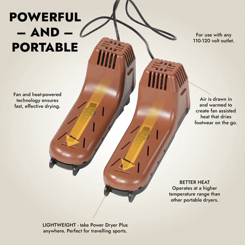 Peet Power Dryer Plus Portable Dryer - Image 2