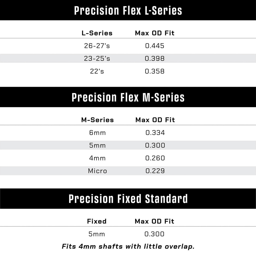 Last Chance WrapWorks Stock Rack & Stack Black/Yellow Precision Flex M-Series